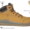 Grafters Steel Toe Boots Mens Honey Low Ankle Safety Boots 7 8 9 10 11 12 13