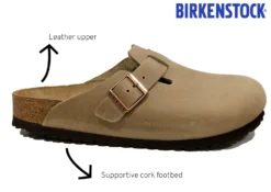 Birkenstock Boston Mens Leather Clogs Slip On Sandals Size 7 8 9 10 11 12 Taupe -Win Boots Store g10399lb3 scaled