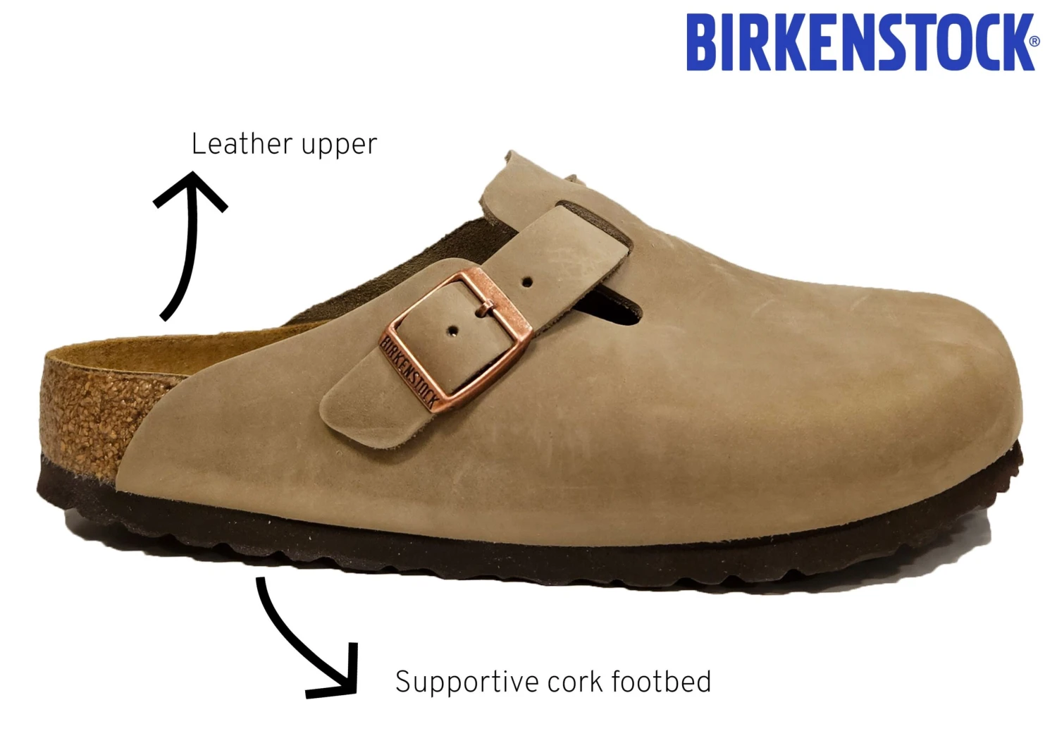 Birkenstock Boston Womens Leather Clogs Slip On Sandals Size 3 4 5 6 7 8 Taupe 2 Birkenstock Boston Womens Leather Clogs Slip On Sandals Size 3 4 5 6 7 8 Taupe - Image 2