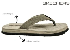 Skechers Tantric Fritz Sandals Mens Flip Flops Holiday Shop Size 7 8 9 10 11 12 -Win Boots Store m10531f3